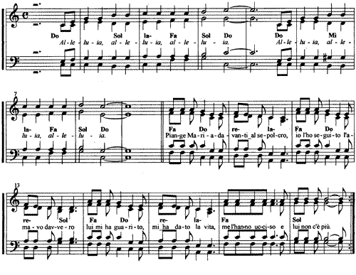 Canto di Resurrezione