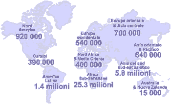 Popolazione mondiale vivente con AIDS (31.12.2000)